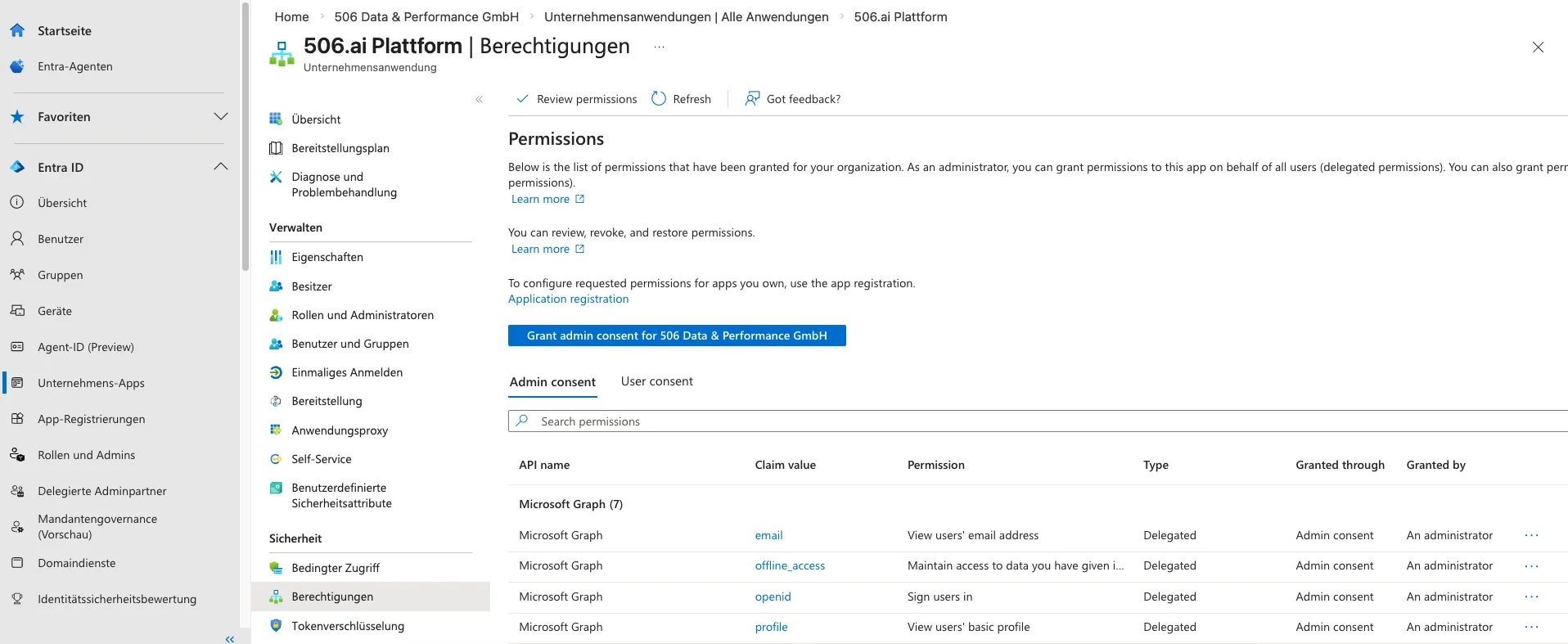 506.ai Helpcenter SSO Berechtigungen